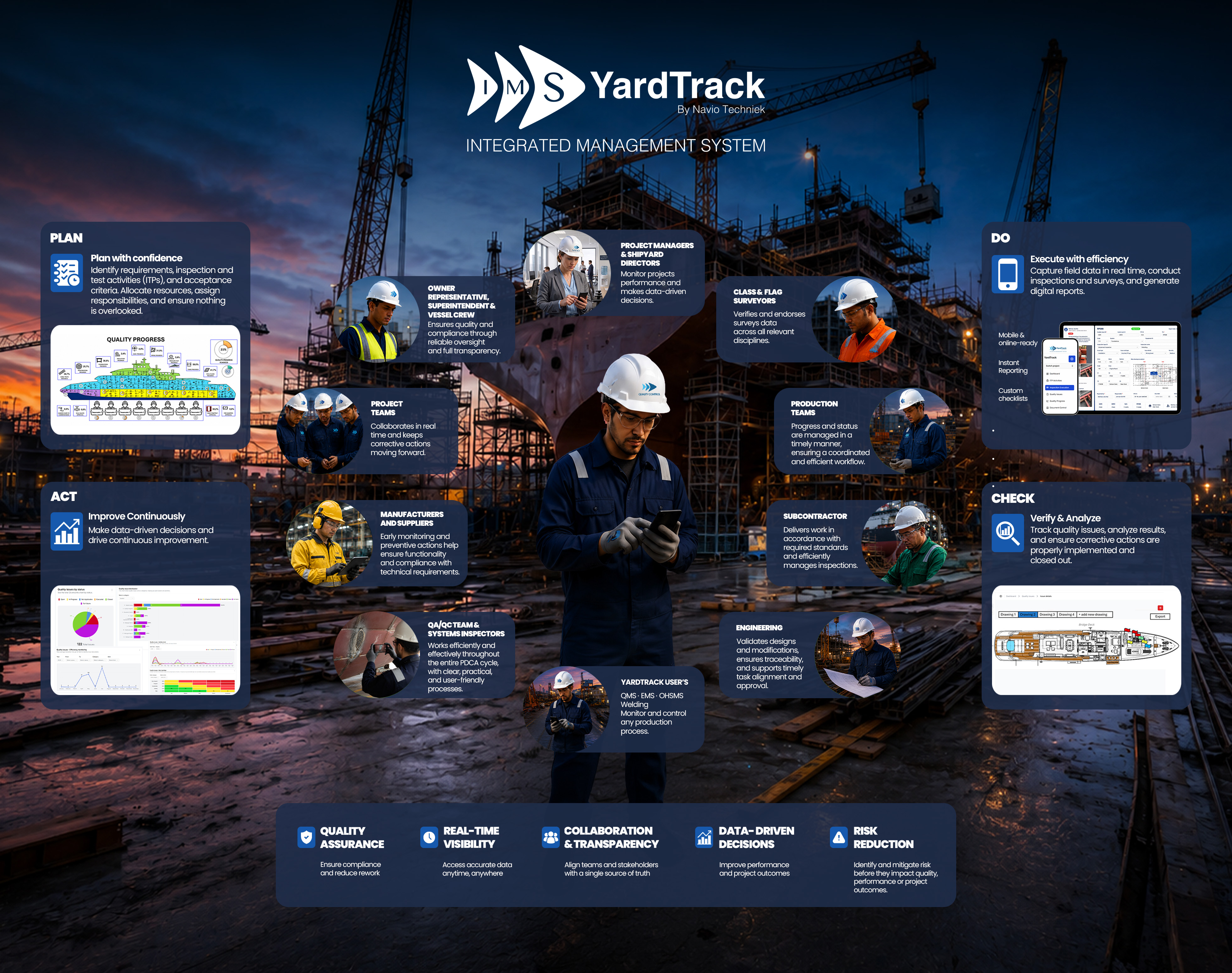 YardTrack Grande